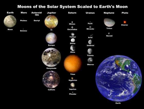 How many moons does Mercury have?