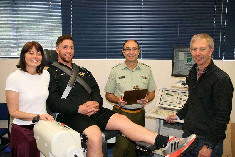 How to reduce soldiers' lower limb injuries