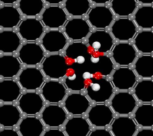 Imperfect graphene opens door to better fuel cells