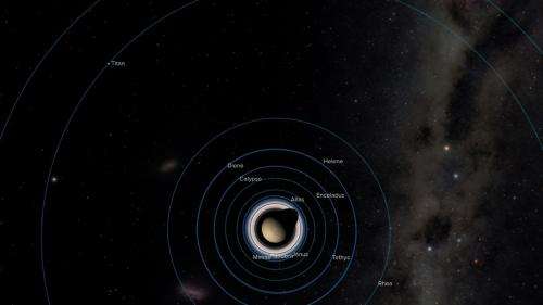 Improved Saturn Positions Help Spacecraft Navigation, Planet Studies, Fundamental Physics