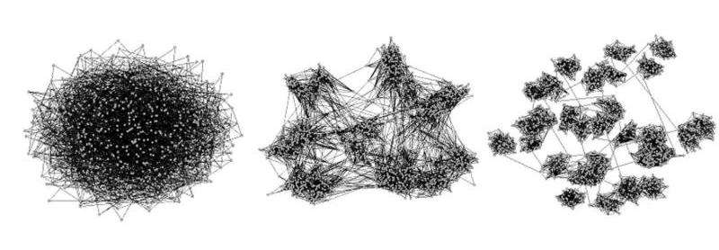 In social networks, group boundaries promote the spread of ideas, Penn study finds