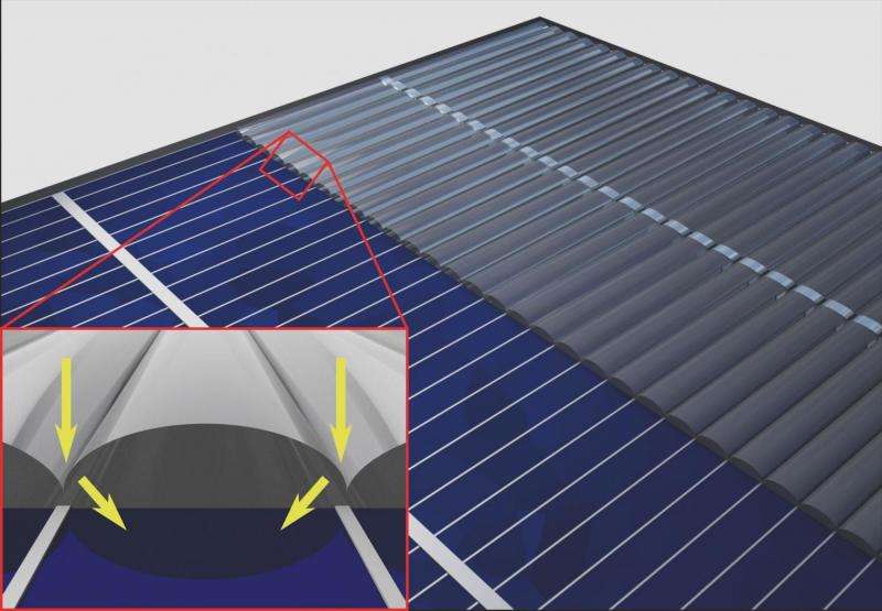 Invisibility cloak might enhance efficiency of solar cells