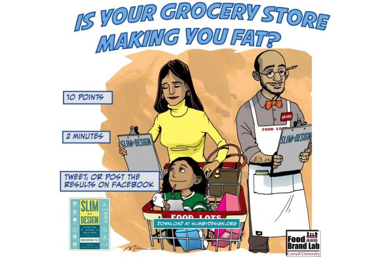 Is your favorite grocery store making you fat?