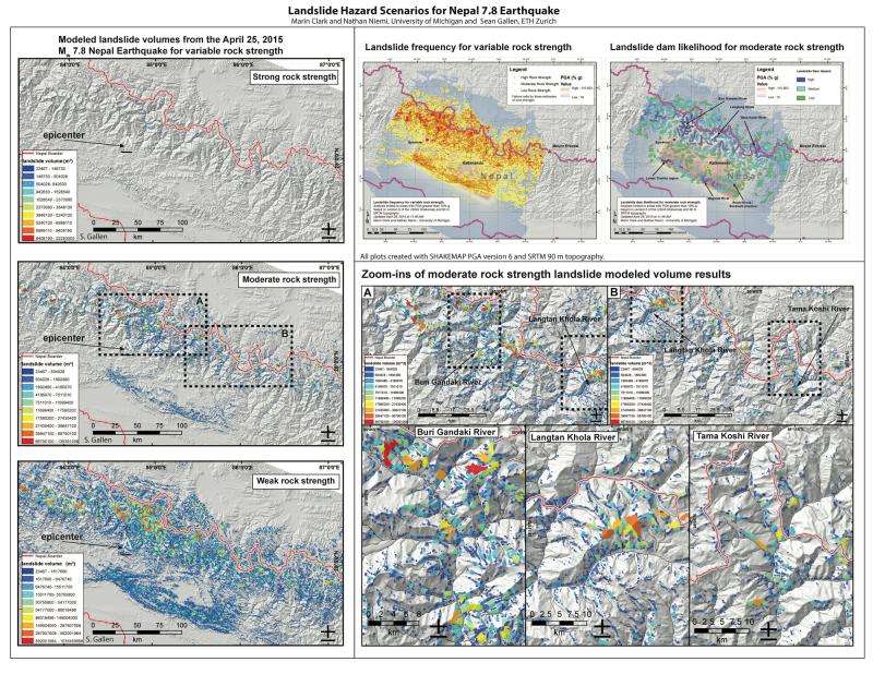 Landslides, mudslides likely to remain a significant threat in Nepal for months