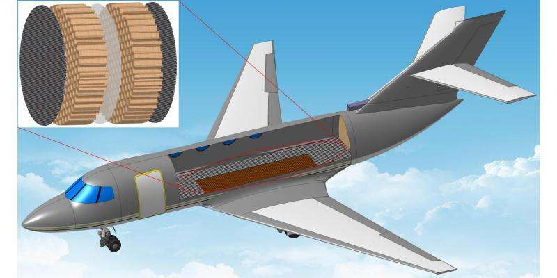 Lightweight membrane can significantly reduce in-flight aircraft noise