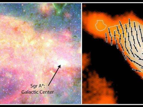 Magnetic fields help in formation of massive stars