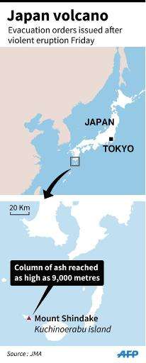 Map of Japan locating Mount Shindake, on the far southern island of Kuchinoerabu