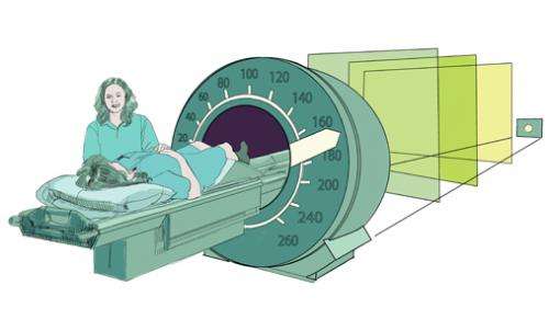 Medical radiation may be reduced to one-sixth
