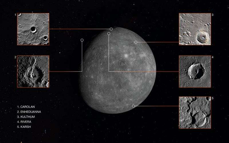 Mercury crater-naming contest winners announced