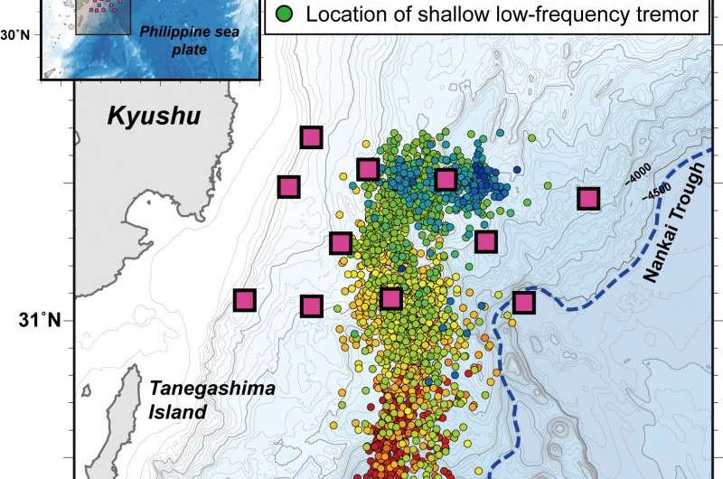 Migrating low-frequency tremors observed at shallow subduction interface