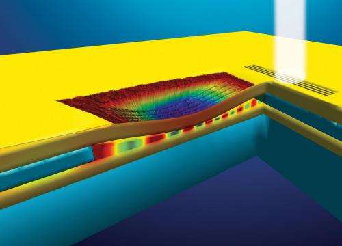 Mind the gap: Nanoscale speed bump could regulate plasmons for high-speed data flow