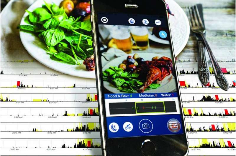 Mobile app records our erratic eating habits