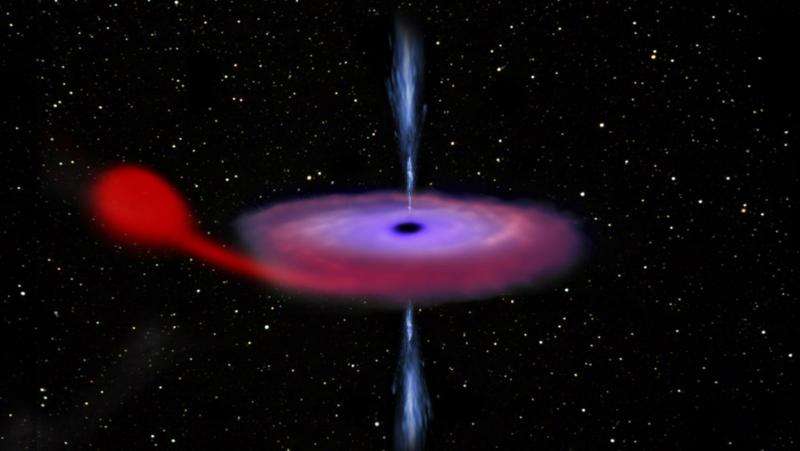Monster black hole wakes up after 26 years