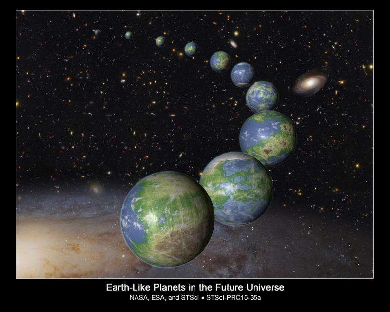 Most earth-like worlds have yet to be born, according to theoretical study