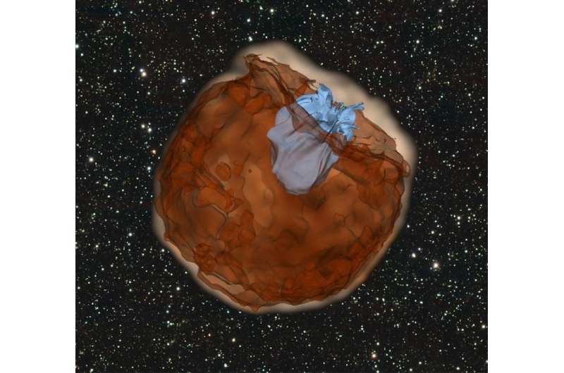 Mystery of exploding stars yields to astrophysicists