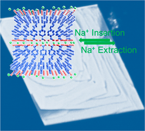 Na-ion batteries get closer to replacing Li-ion batteries