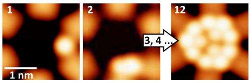 Nano-beaker offers insight into the condensation of atoms