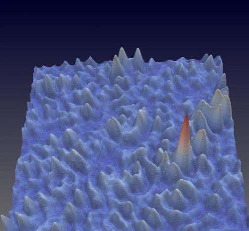 Nano-device used to create and control rogue optical waves