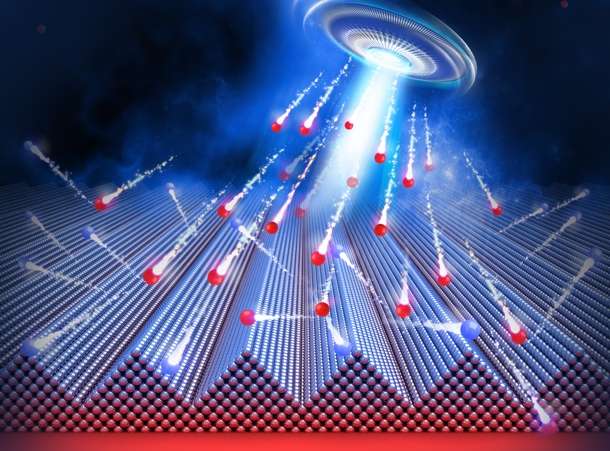 Nano-dunes with the ion beam