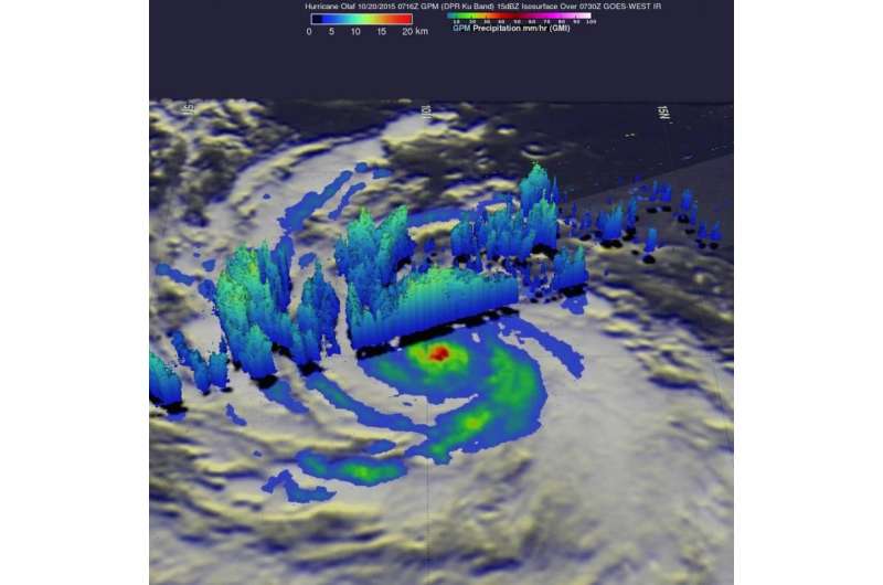 NASA's GPM checks rainfall rates in Category 4 Hurricane Olaf