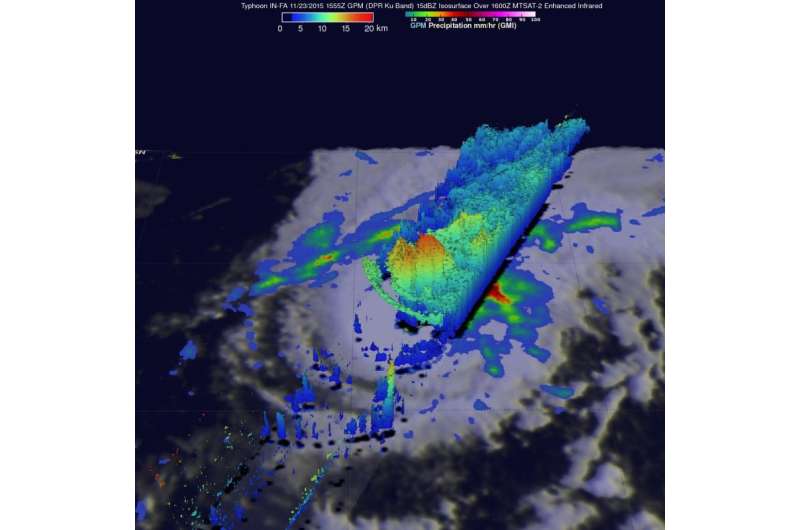 NASA's GPM finds extreme rainfall in Typhoon In-fa