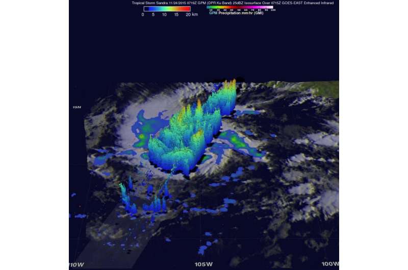 NASA's GPM gets a look at newborn, late season Eastern Pacific Tropical Storm Sandra