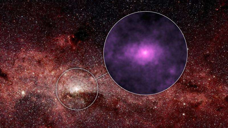 NASA's NuSTAR captures possible 'screams' from zombie stars