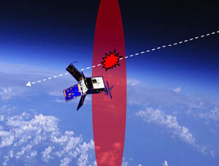 Naval Research Laboratory patents compact orbital debris sensor