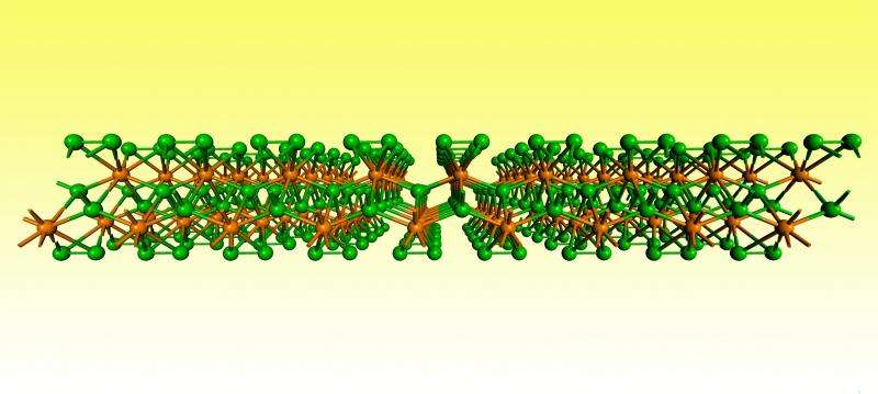 New 2-D material's properties show promise