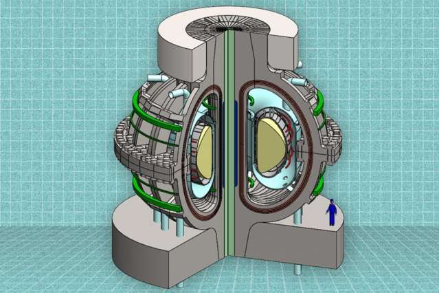 New design could finally help to bring fusion power closer to reality