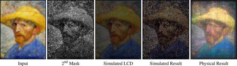 New device improves full-color image projection