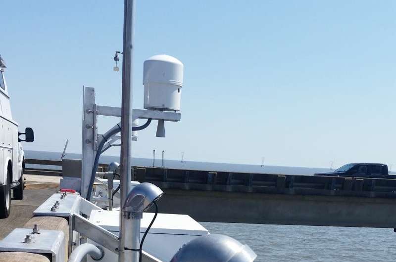 New NOAA Lake Pontchartrain sensors to provide better evacuation planning, storm surge data