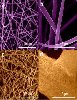 New paper-like material could boost electric vehicle batteries