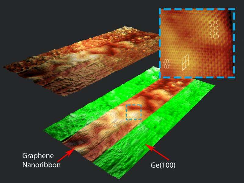 One direction: Researchers grow nanocircuitry with semiconducting graphene nanoribbons