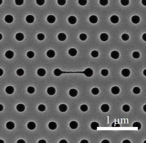Photonic crystal nanolaser biosensor simplifies DNA detection