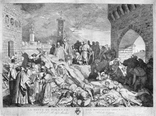 Plague outbreaks that ravaged Europe for centuries were driven by climate change in Asia