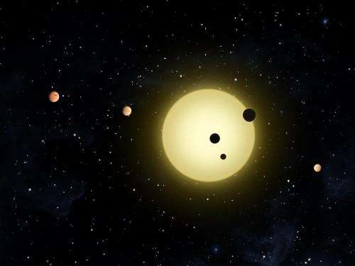 Planets can alter each other’s climates over eons
