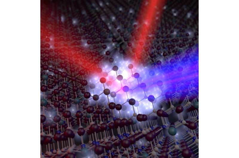 'Plasmonic' material could bring ultrafast all-optical communications