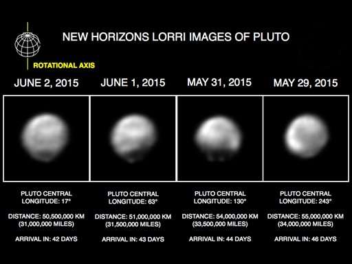 Pluto just 4 weeks, 20 million miles away for spacecraft