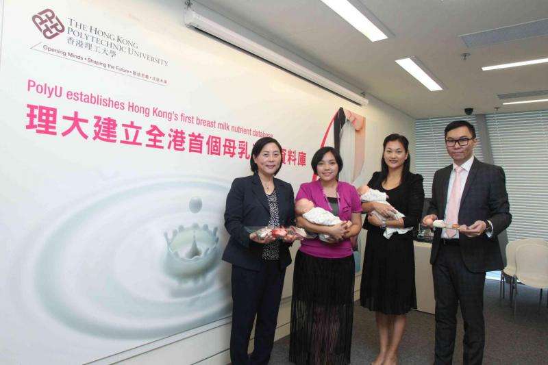 PolyU establishes Hong Kong's first breast milk nutrient database
