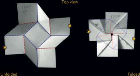 Popular origami pattern makes the mechanical switch