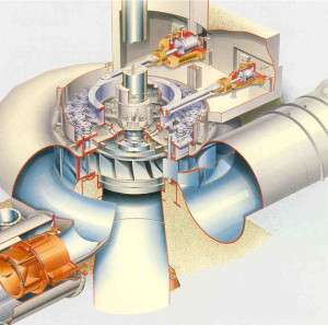 Preventing hydropower turbine failure