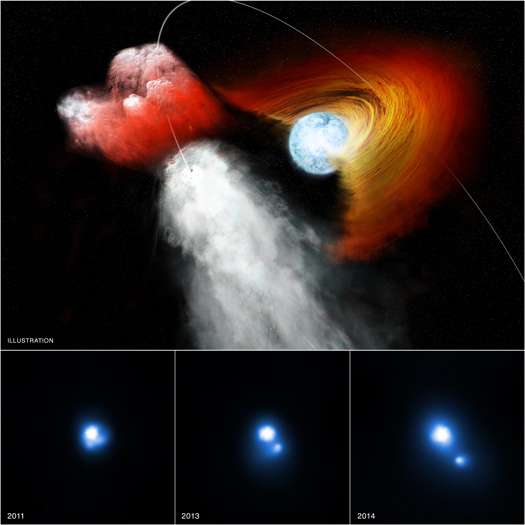 Pulsar Punches Hole In Stellar Disk
