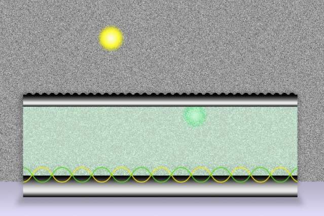 Quantum process increases the number of electrons produced when light strikes a metal-dielectric interface