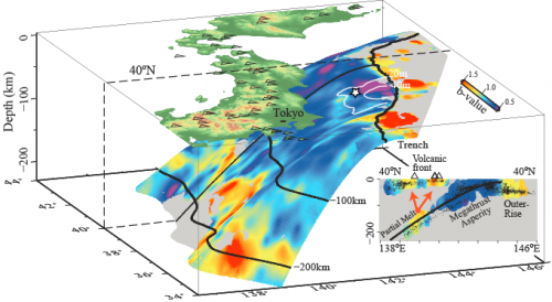 Randomness of megathrust earthquakes implied by rapid stress recovery after the Japan earthquake