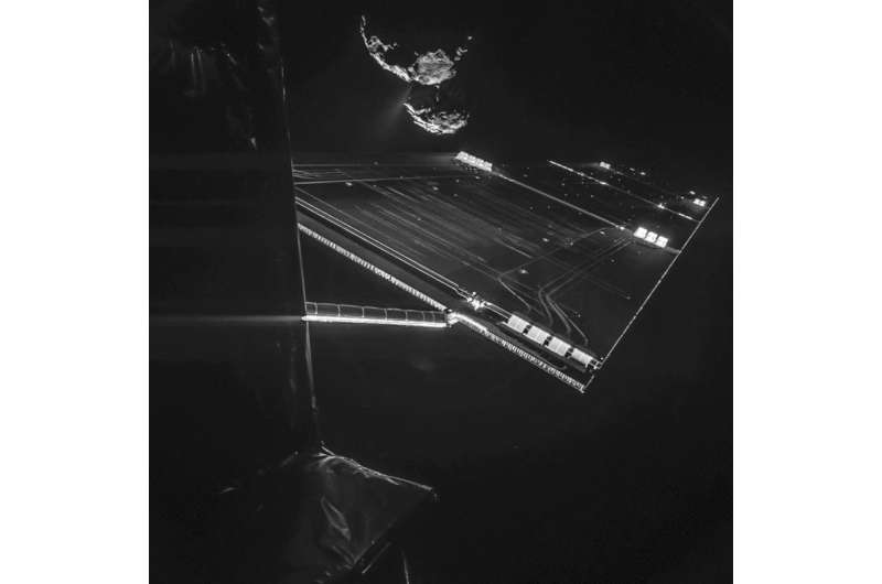 Results of the Rosetta mission before perihelion