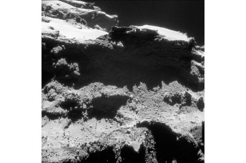 Rosetta’s view of a comet’s “great divide”