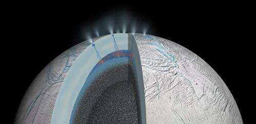 Saturn's moon Enceladus could be another location for life beyond Earth