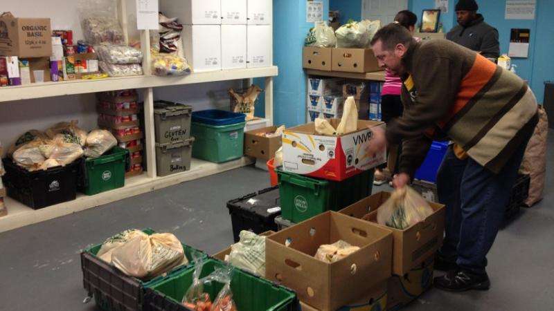 Scientists evaluate food safety practices to help support nonprofit food pantries