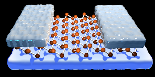Semiconductor miniaturisation with 2D nanolattices